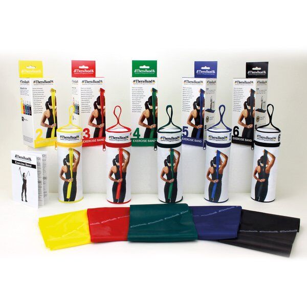 Theraband