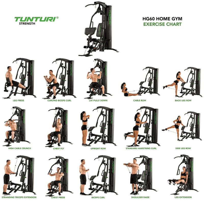 Tunturi Kraftstation HG60 – Bild 7