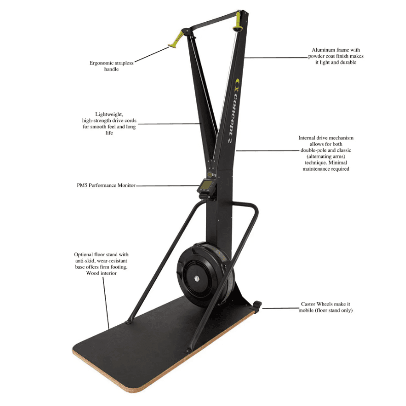Concept2 SkiErg mit PM5 – Effektives Oberkörpertraining für Langläufer – Bild 4