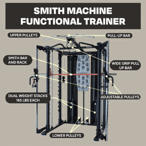 Inspire SCS Smith Cage System inkl. Premium-Trainingsbank – Smith Machine, Power Rack & Functional Trainer – Bild 8