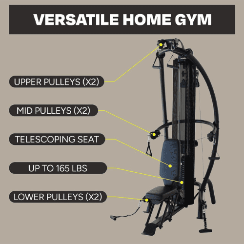 Inspire M1 Kraftstation mit integrierter Trainingsbank – kompaktes Home Gym für Ganzkörpertraining – Bild 8